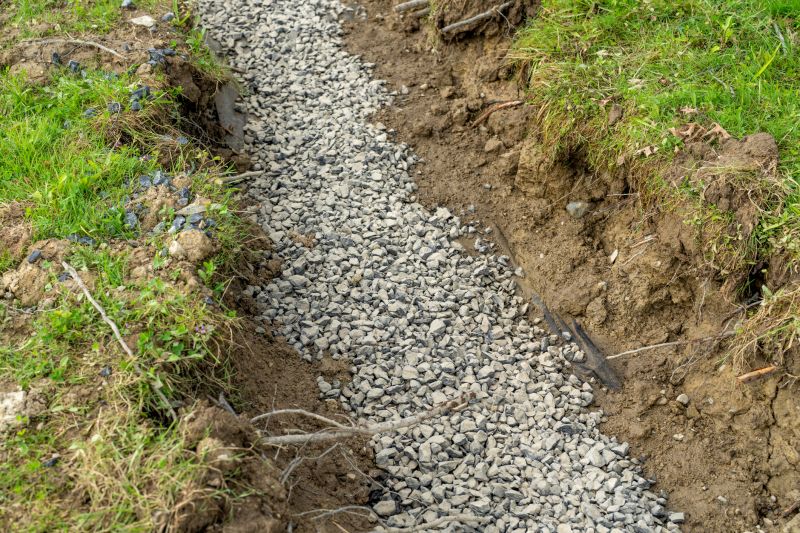 Customized gravel solutions